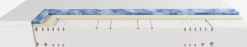 ANDRAPlusMatelas en mousse 140x190cm ANDRA Ferme