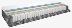 EMMA ORIGINAL HYBRIDGoldMatelas à ressorts 140x190cm EMMA HYBRIDE Moyen